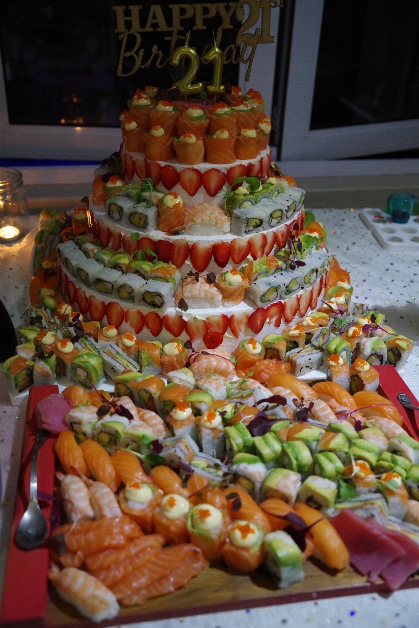 Birthdays